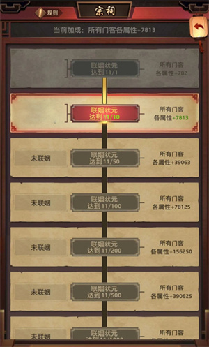 极品芝麻官国际服四大最热门攻略截图3