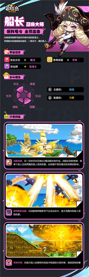 船长
