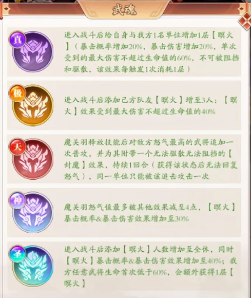 哪个神魔厉害截图2