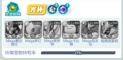 控制流截图