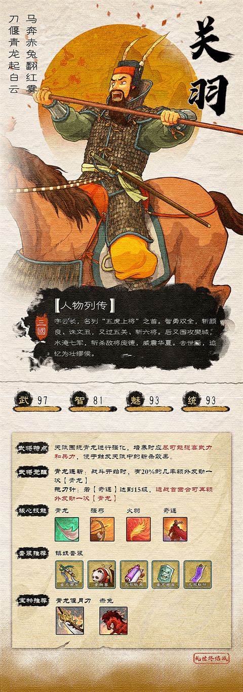 关羽介绍截图