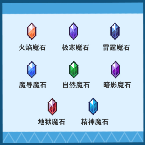 符文攻略大全截图1