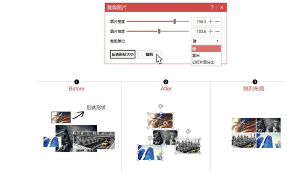 使用方法3