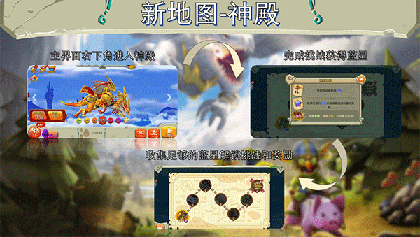 神殿玩法攻略截图1