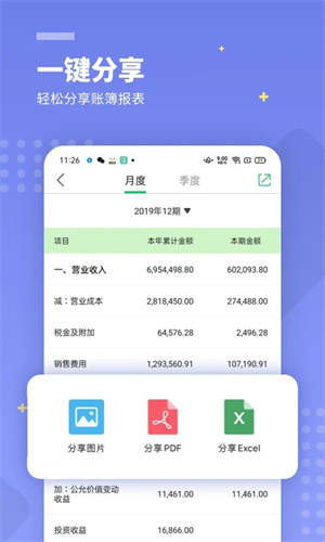 柠檬云财务软件免费版软件特色截图
