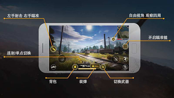 基本操作攻略截图2