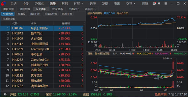 中国银河证券电脑版使用教程