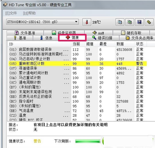 健康状态解读4