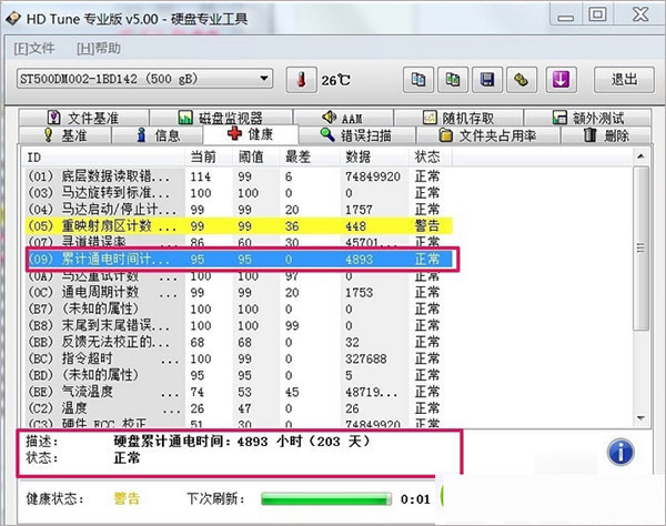 健康状态解读6