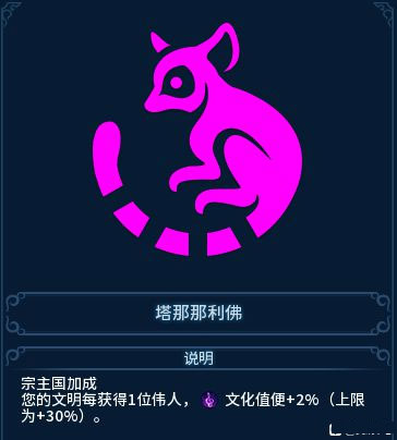 最强国家排名截图5