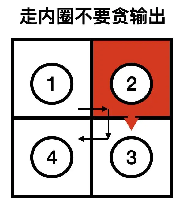 森之国度折扣平台版花御4攻略4
