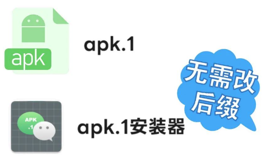 使用方法1