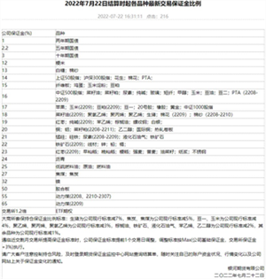 银河期货手机版使用说明