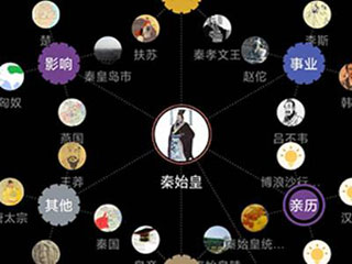 全历史APP最新版使用方法6