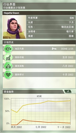 治理者攻略——银行家截图3