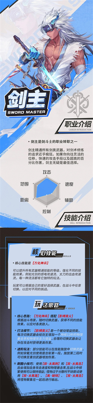 勇士与冒险官方版职业介绍2