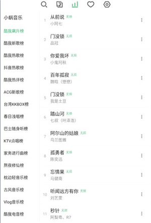 使用教程3
