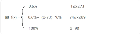 抽卡概率计算器是否考虑已经垫了的3