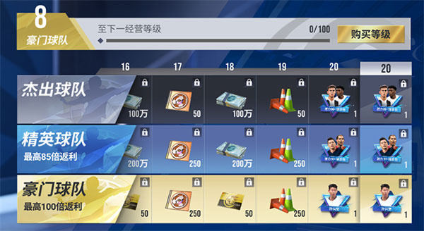 新手发展攻略4