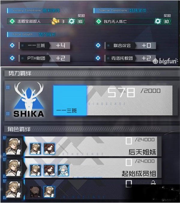 角色养成玩法介绍截图2