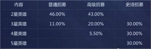 游戏攻略5