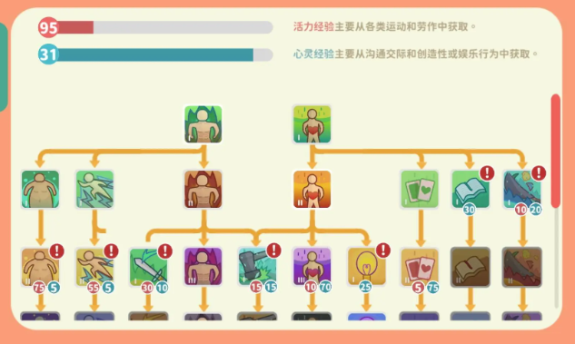 经验获取方法2