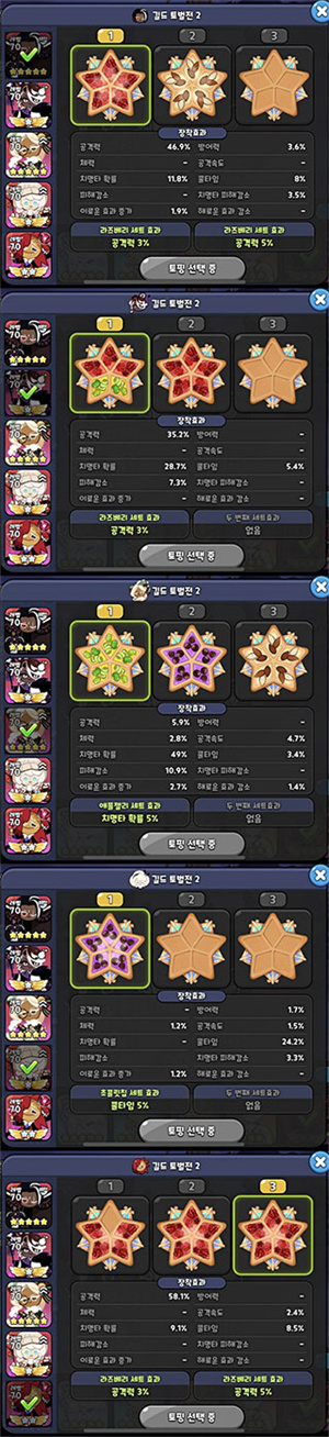 公会讨伐战阵容推荐1