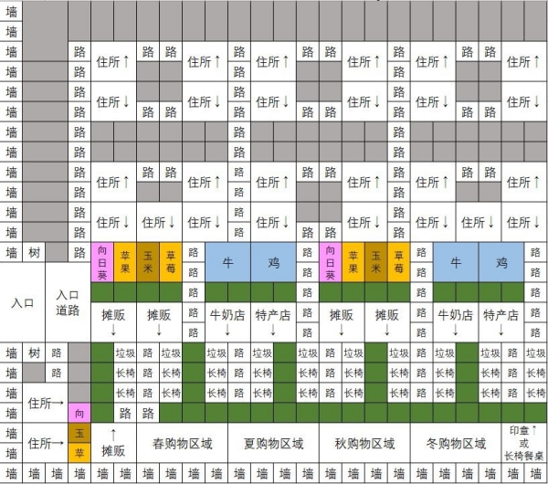 完美布局图截图1