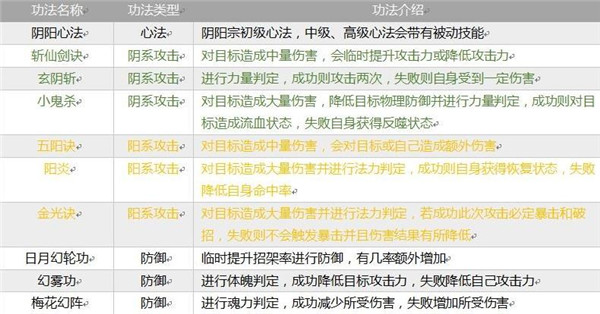 门派介绍6