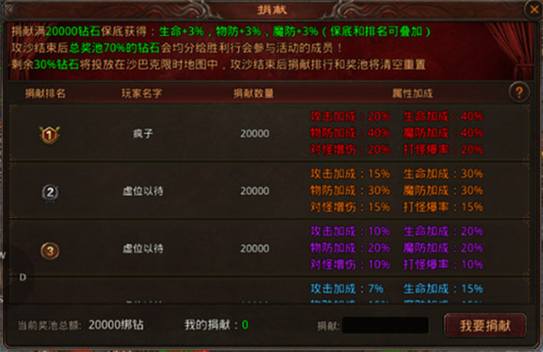 热血习武破解版战力提升攻略