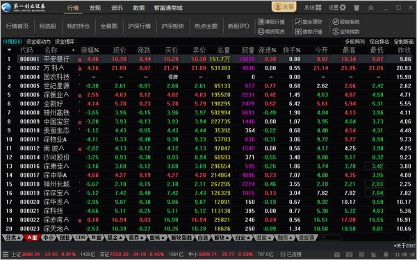 一创智富通电脑版 第1张图片