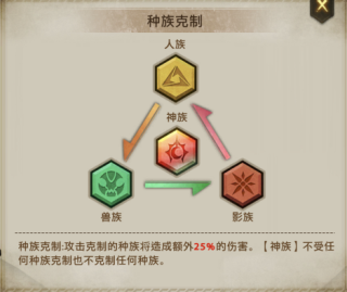 失落魔渊九游版主线剧情多维探险玩法截图4