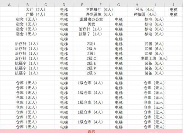房间最佳布局3