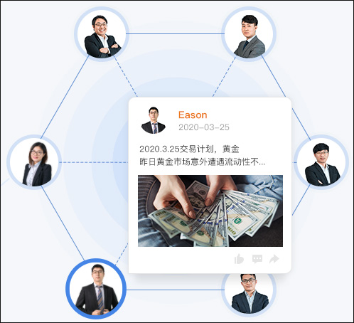 功能介绍5