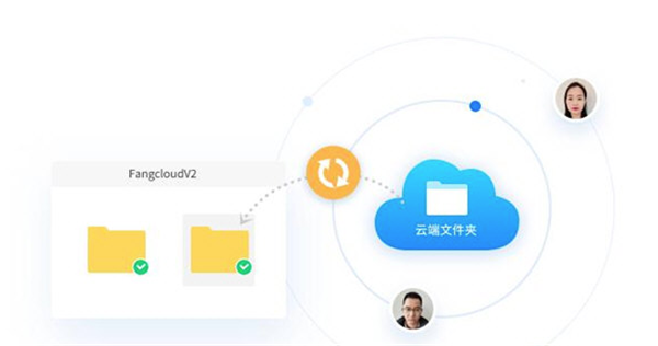 亿方云盘官方版下载截图2