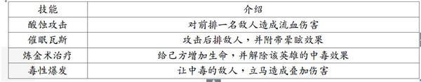 炼金术士截图