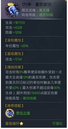 昊天锤魂环搭配截图4