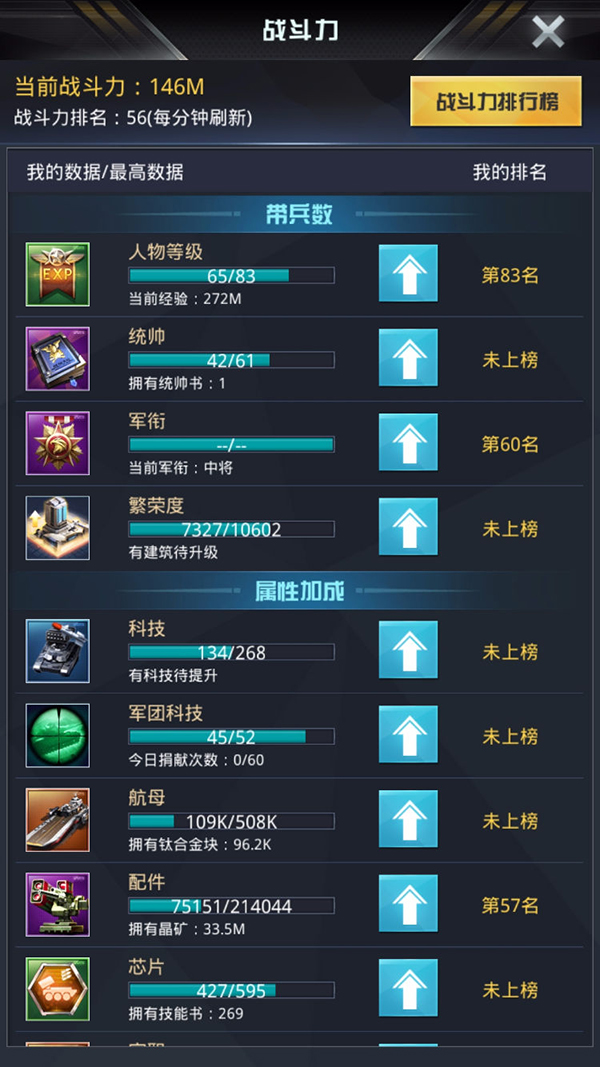 战力速升法1