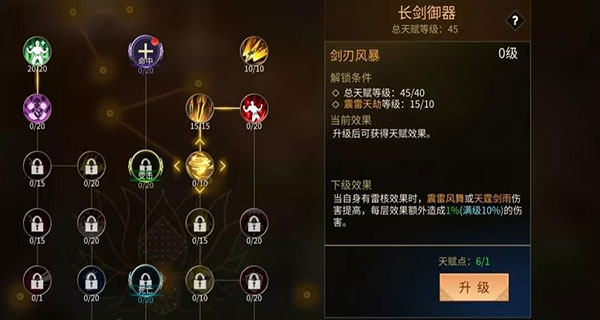 天赋系统和加点详细介绍截图2