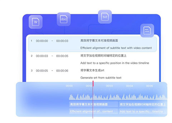 使用说明截图4