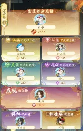 我自为道玩法介绍4