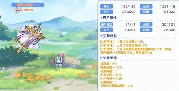 白桃桃角色解析3