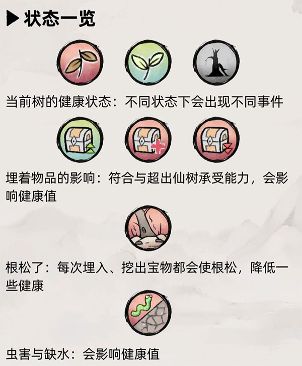 仙树玩法截图2