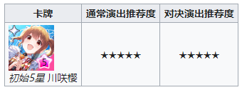 5星卡牌推荐2
