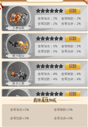 新手如何快速提升战力3
