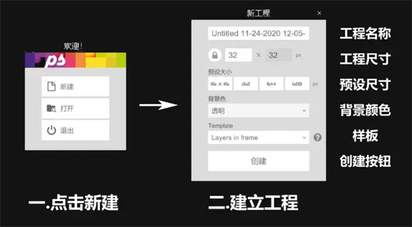 使用方法1