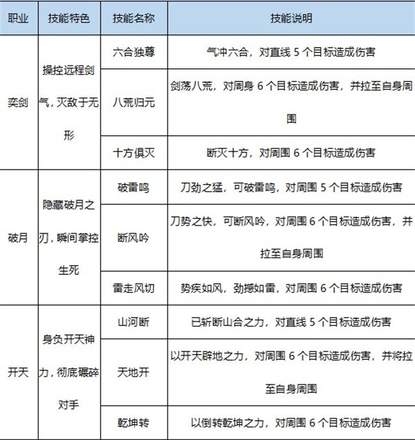 炎黄大陆绿色版系统介绍