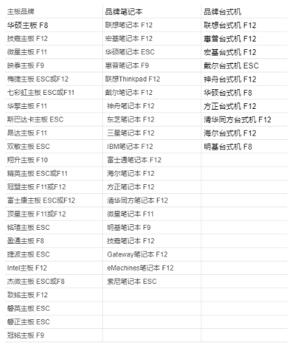 兆懿6.0电脑版安装常见问题1