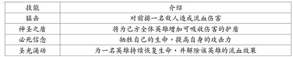 英雄及技能介绍截图3