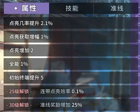 白荆回廊手游官服烙痕攻略截图2